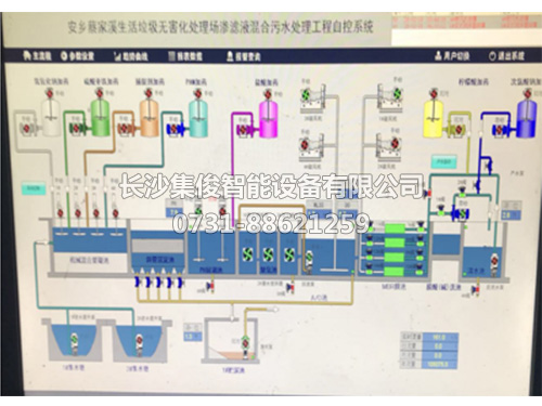 生活垃圾填埋處理廠自控系統(tǒng) 生活垃圾填埋處理廠自控系統(tǒng)