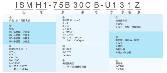 長(zhǎng)沙集俊智能設(shè)備有限公司,長(zhǎng)沙變頻器銷售,傳感器,工業(yè)自動(dòng)控制系統(tǒng),開關(guān)電源購買