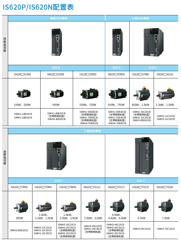 長(zhǎng)沙集俊智能設(shè)備有限公司,長(zhǎng)沙變頻器銷(xiāo)售,傳感器,工業(yè)自動(dòng)控制系統(tǒng),開(kāi)關(guān)電源購(gòu)買(mǎi)