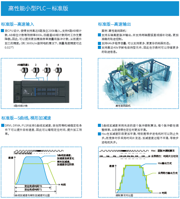長沙集俊智能設備有限公司,長沙變頻器銷售,傳感器,工業自動控制系統,開關電源購買 長沙集俊智能設備有限公司,長沙變頻器銷售,傳感器,工業自動控制系統,開關電源購買