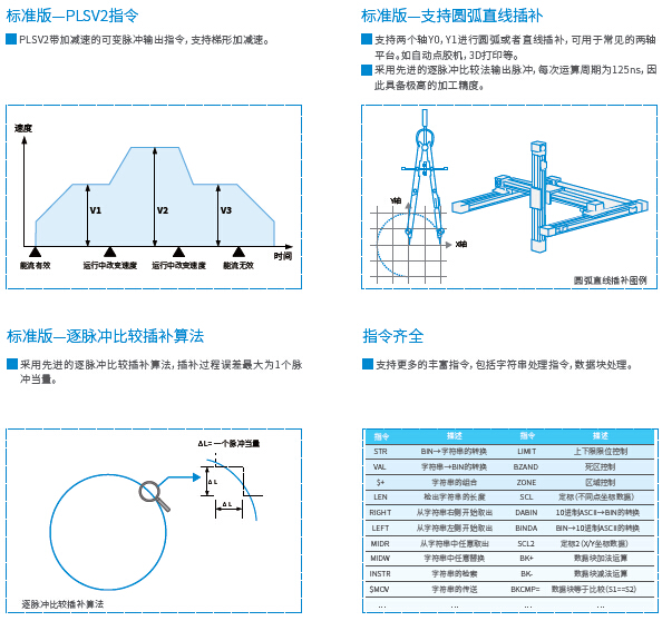 長沙集俊智能設備有限公司,長沙變頻器銷售,傳感器,工業自動控制系統,開關電源購買 長沙集俊智能設備有限公司,長沙變頻器銷售,傳感器,工業自動控制系統,開關電源購買