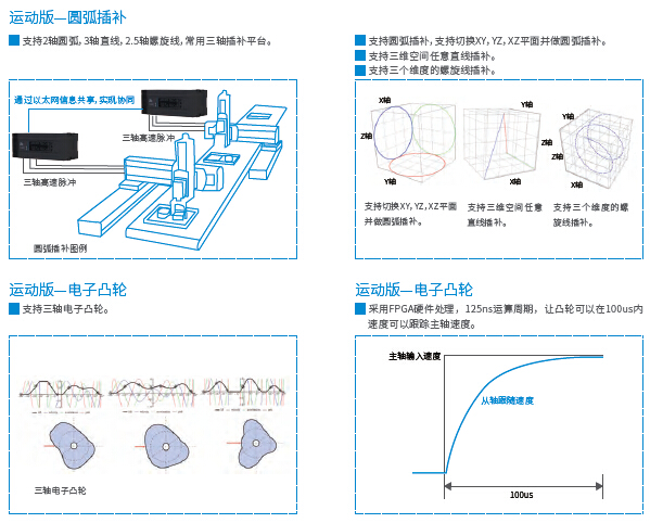 長沙集俊智能設備有限公司,長沙變頻器銷售,傳感器,工業自動控制系統,開關電源購買 長沙集俊智能設備有限公司,長沙變頻器銷售,傳感器,工業自動控制系統,開關電源購買