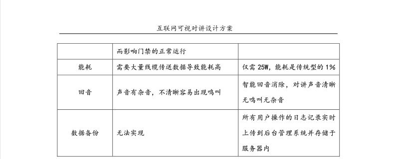 長沙集俊智能設備有限公司,長沙變頻器銷售,傳感器,工業自動控制系統,開關電源購買