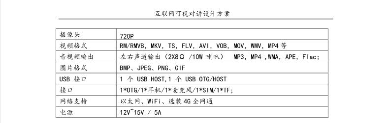 長沙集俊智能設備有限公司,長沙變頻器銷售,傳感器,工業自動控制系統,開關電源購買